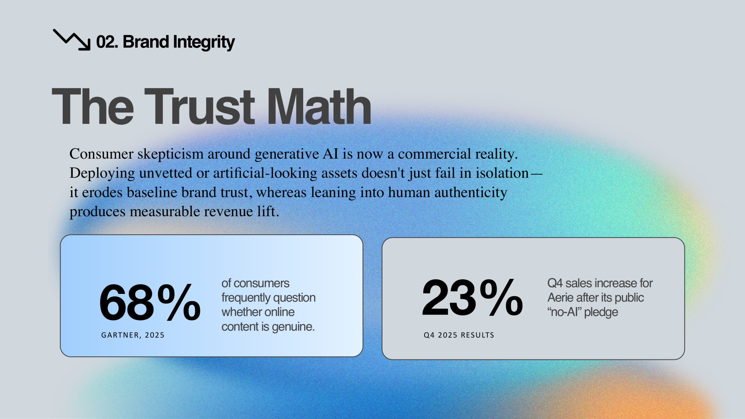 Gartner Consumer AI Skepticism Benchmark and Aerie Sales Lift
