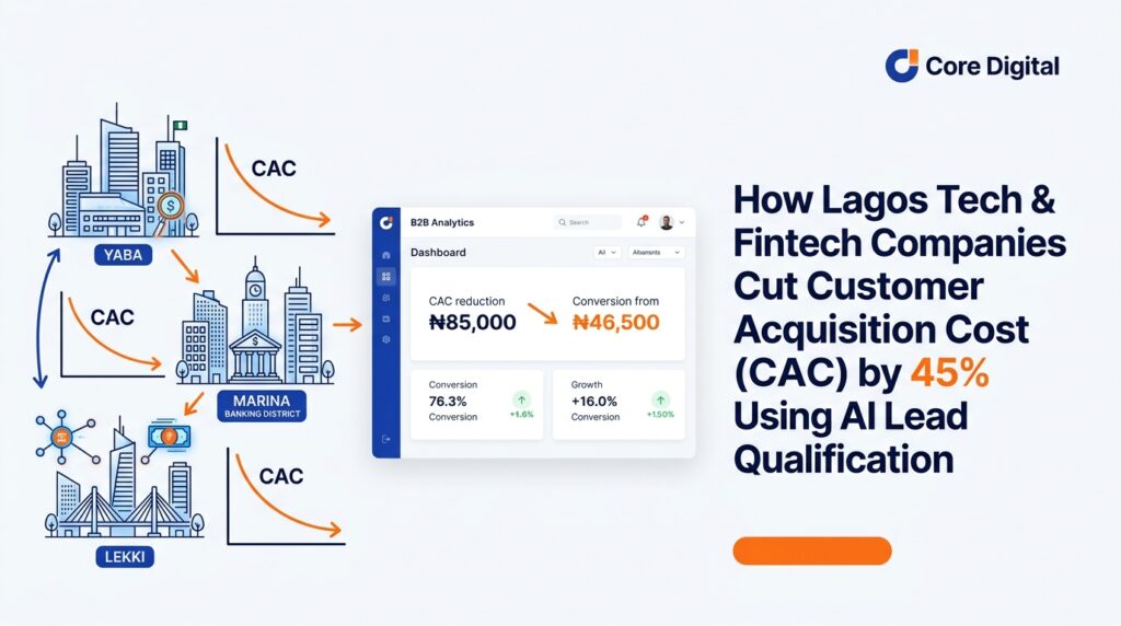 lagos-fintech-cac-featured