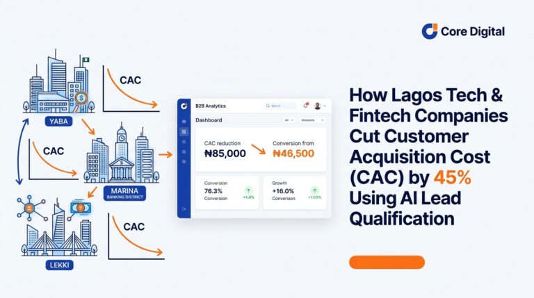 lagos-fintech-cac-featured