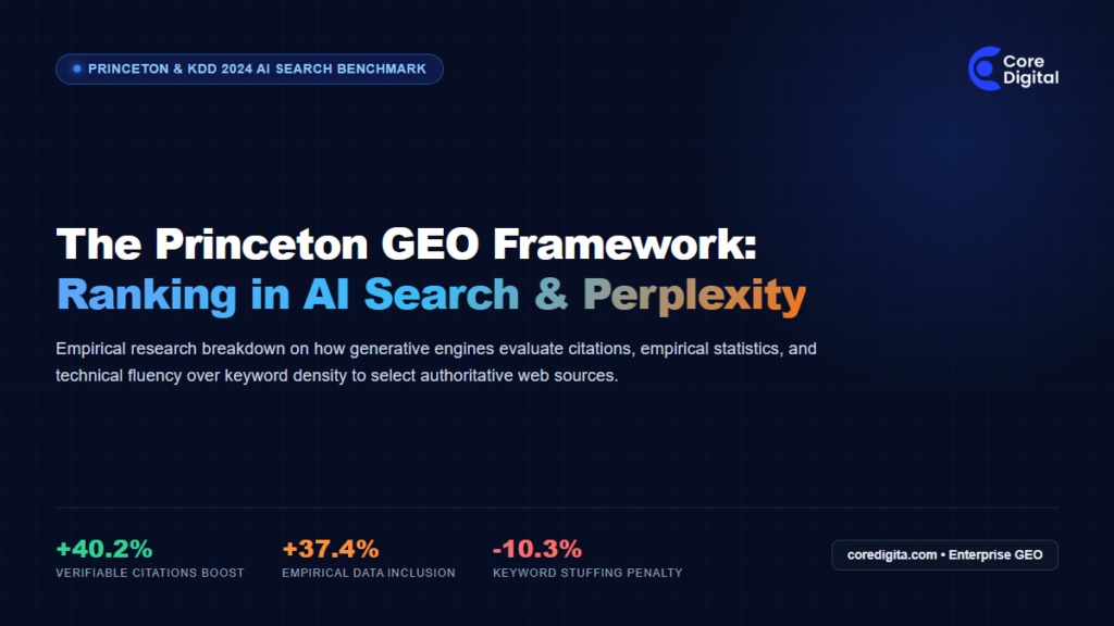 The Princeton GEO Framework Ranking in AI Search and Perplexity Core Digital