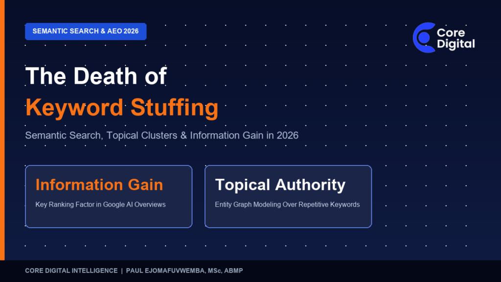 The Death of Keyword Stuffing Semantic Search Topical Clusters and Information Gain - Core Digital