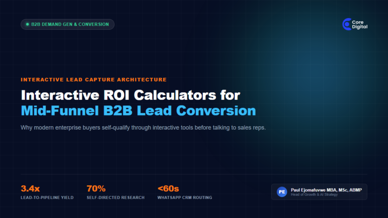 Interactive ROI Calculators for Mid-Funnel B2B Leads Core Digital