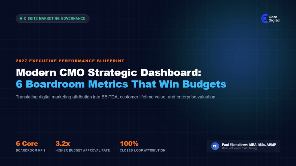 Modern CMO Strategic Dashboard Boardroom Marketing Metrics Core Digital