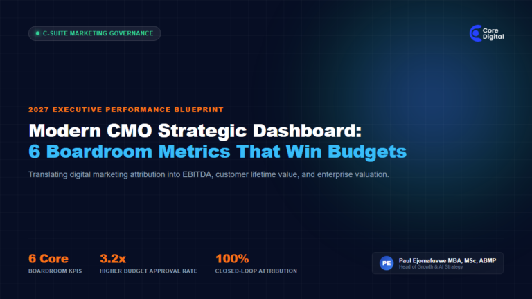 Modern CMO Strategic Dashboard Boardroom Marketing Metrics Core Digital